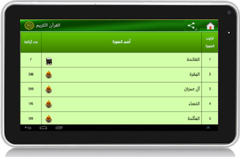 القرآن الكريم كامل ‎(圖5)-速報App
