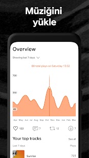 SoundCloud: müzik & audio Screenshot