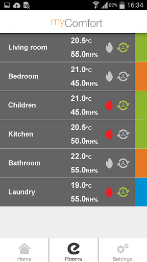 MyComfort Enetec Screen 2