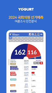 선거끝판왕-2024국회의원선거개표결과 Unknown