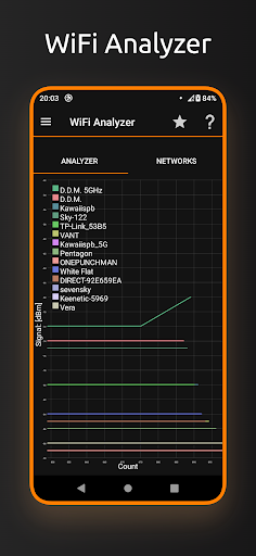 IP Tools: WiFi Analyzer screenshot 3