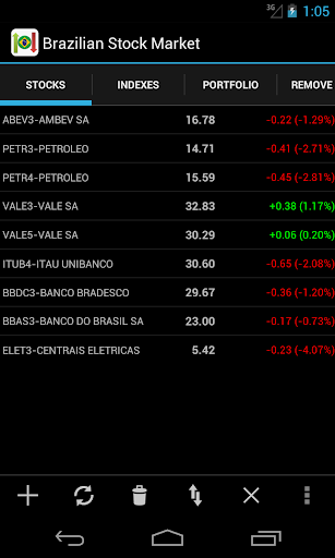 Android application Brazilian Stock Market screenshort