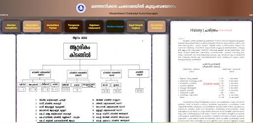 Manjanikkara Chakkalayil