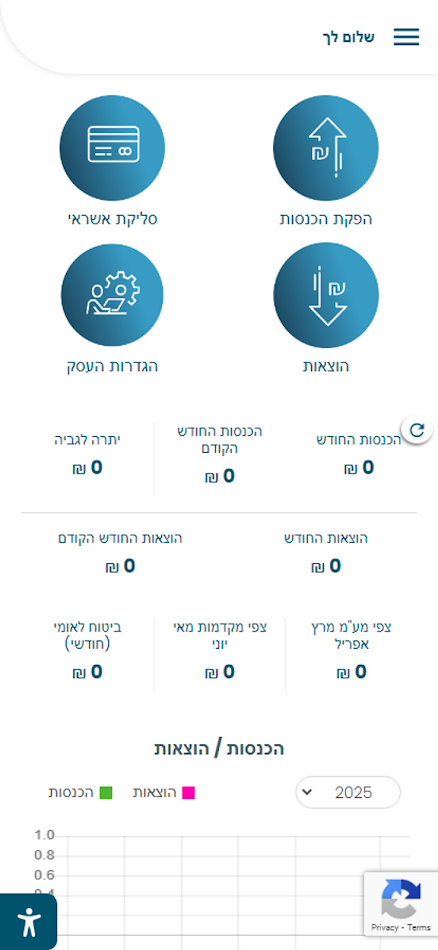 #2. מוסטפא את מופיד רואי חשבון (Android) Göre: Finbot LTD