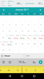 Weight Calendar Unknown