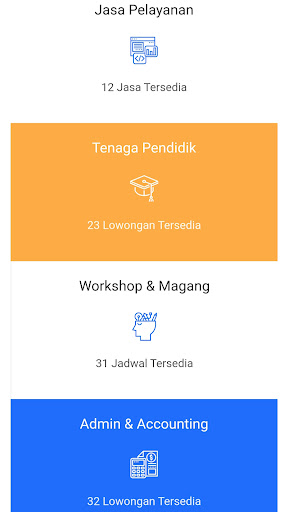 Loker Jatim - Loker Terpercaya
