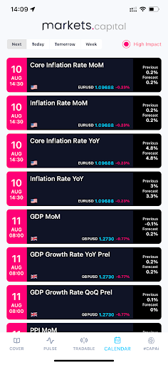 Markets.Capital Screen 2