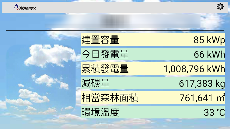 #4. EnerSolis TV (Android) Podle: Ablerex