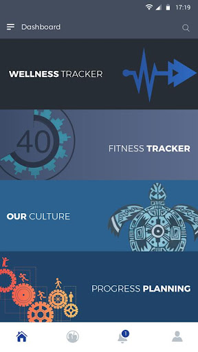 UNITY Wellness Warriors Screen 3