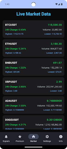 Trend Signals screenshot 2