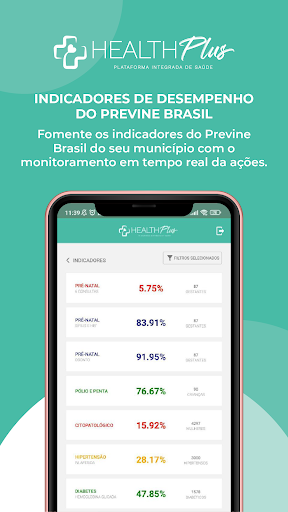 Android application Previne e-SUS APS screenshort