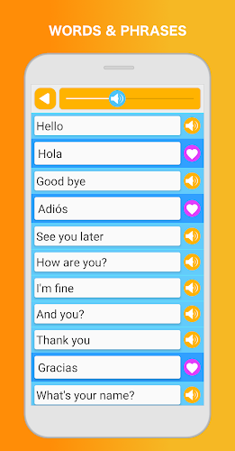 Learn Spanish Language Listen Speak Read Pro Latest Version For Android Download Apk