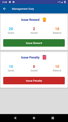 Merit Point Motivation System