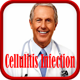 Cellulitis Infection icon