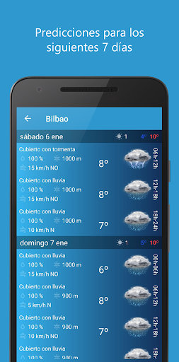 Spain Weather Screen 2