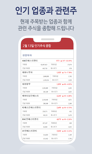 인기주식과 테마주 주식시장 인기종목 순위 알림 Screen 3