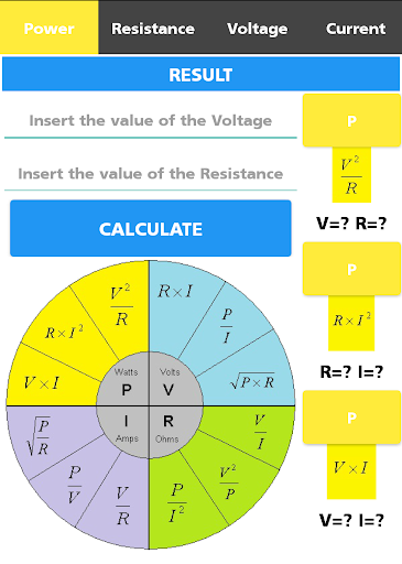 ElectronicatoR - Ohms Law
