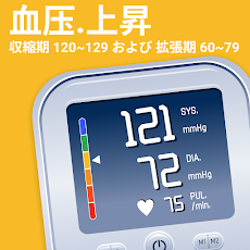 血圧追跡と情報のおすすめ画像2