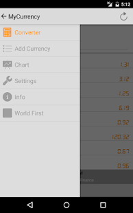 My Currency Pro - Converter Screenshot