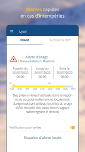 meteos24: radar, météo France