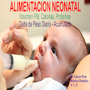Alimentacion Neonatal