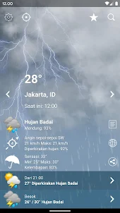Cuaca Indonesia XL PRO