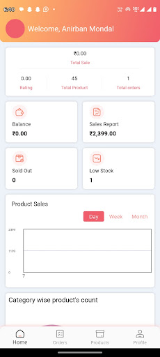 Zyrra - Seller App
