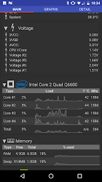 Remote System Monitor