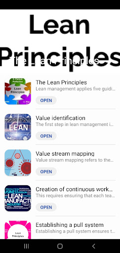 Android application The Lean Principles screenshort