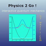 Physics 2 Go Part 1 icon