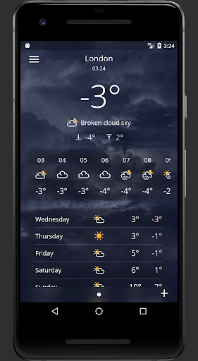 Android application Sharp Weather App screenshort