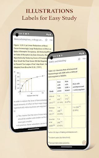 Maudsley Prescribing Guideline screenshot 11
