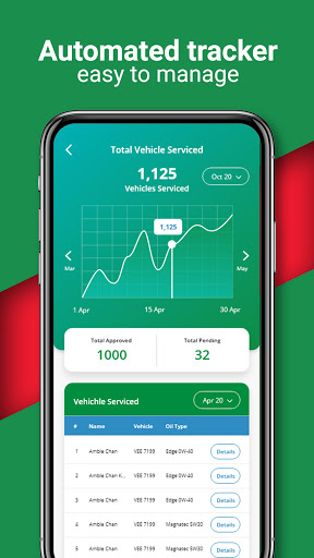 Castrol Motorist - Workshop MY Screen 2