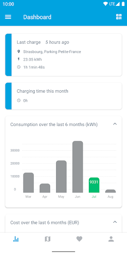 Freshmile – Charge points Screen 3