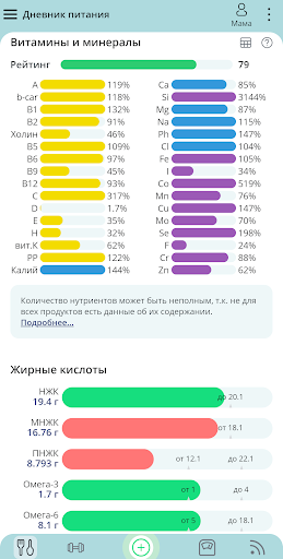 Дневник Зожника Screen 3