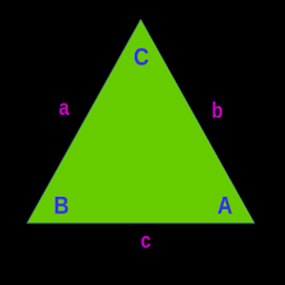 Icon image The Triangulator