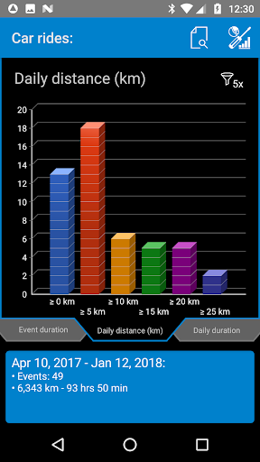 Android application LifeLoggerXL everything logger screenshort