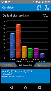 LifeLoggerXL everything logger