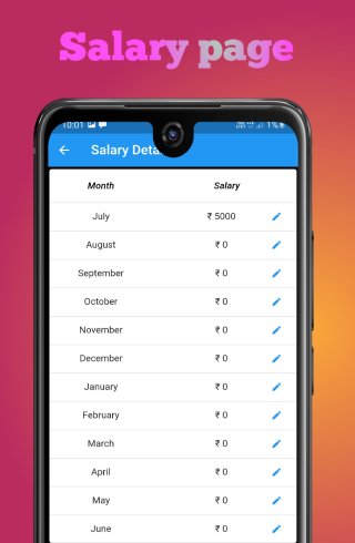 RNP USER Screen 3