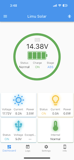 LimuSolar: LM Solar Screen 2