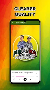 NDX A.K.A Mp3 Music