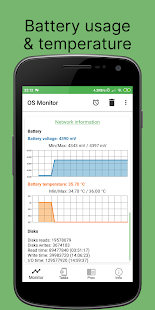 OS Monitor: system manager Capture d'écran