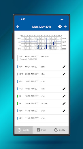 NTA ELD Screen 2