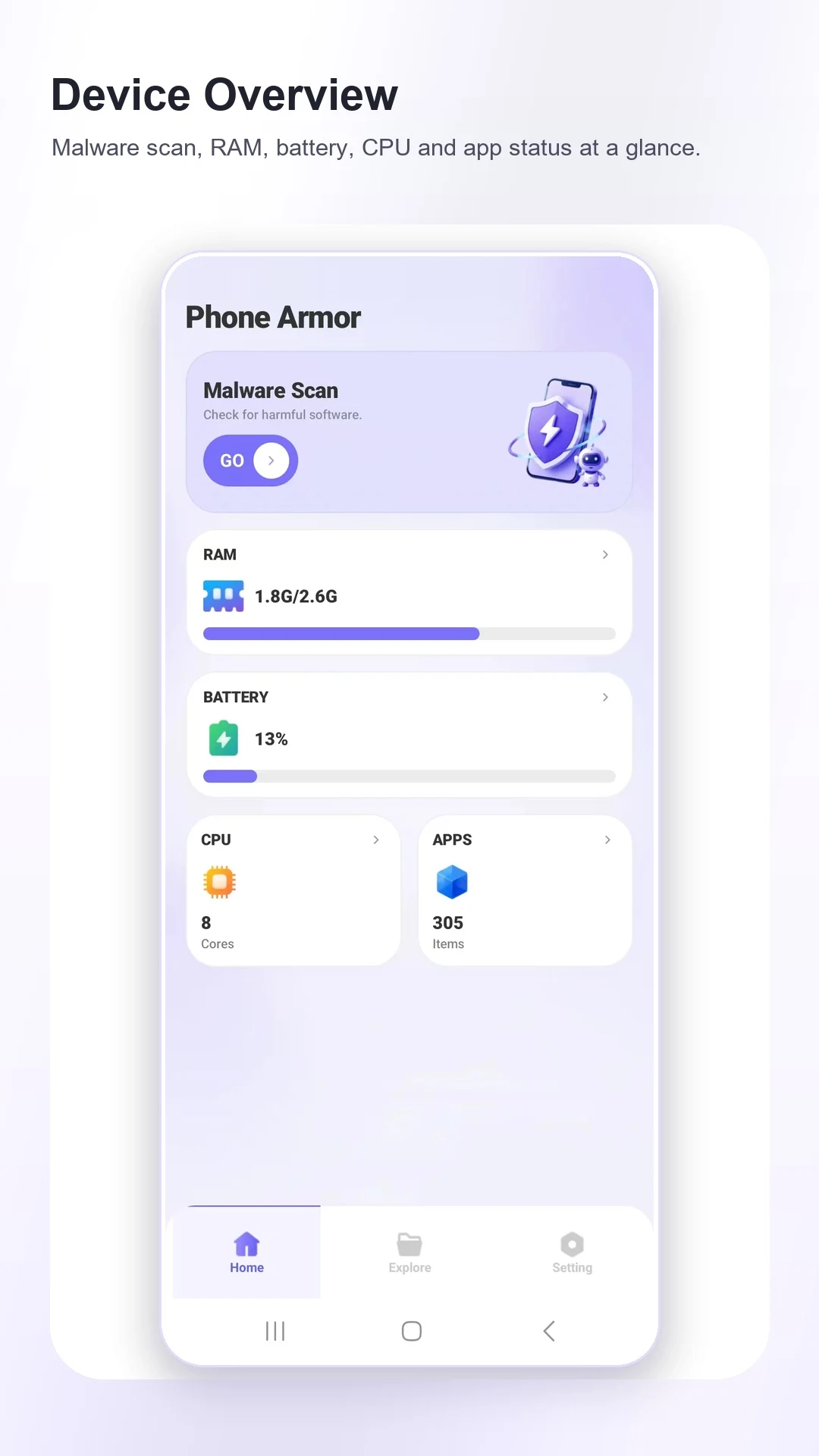 Phone Armor - Antivirus