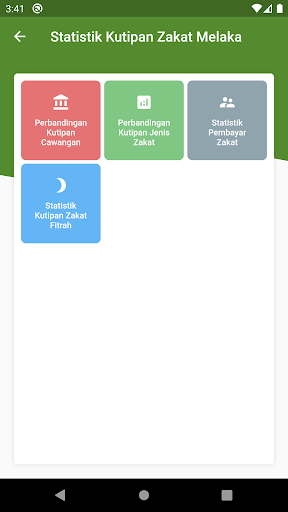 iZakat v2 Eksekutif Screen 3
