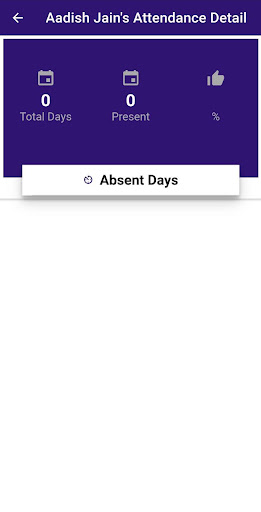 Jeevan Jyoti Academy Swm