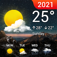 Weather Forecast - Hyperlocal