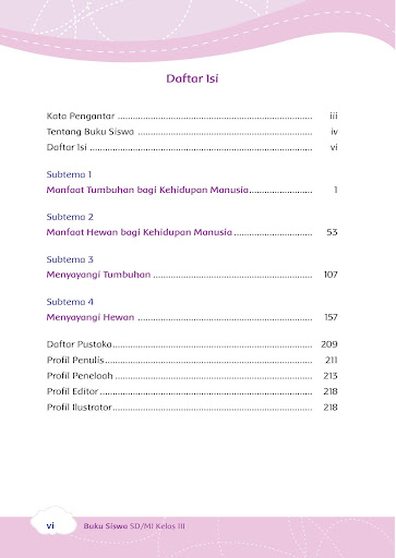Buku Kelas 3 Tema 2 K13 Screen 3