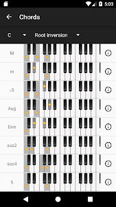 Piano Chords and Scales Unknown