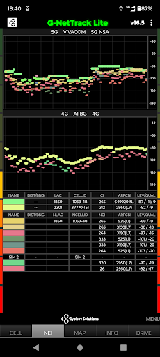 Screenshot of G-NetTrack Lite